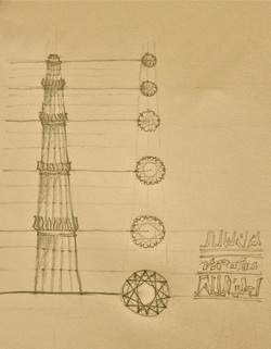 Qutub Minar Complex Plan
